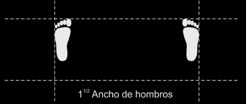 Annun Sogi, posición semisentado de Taekwon-Do ITF, con medidas